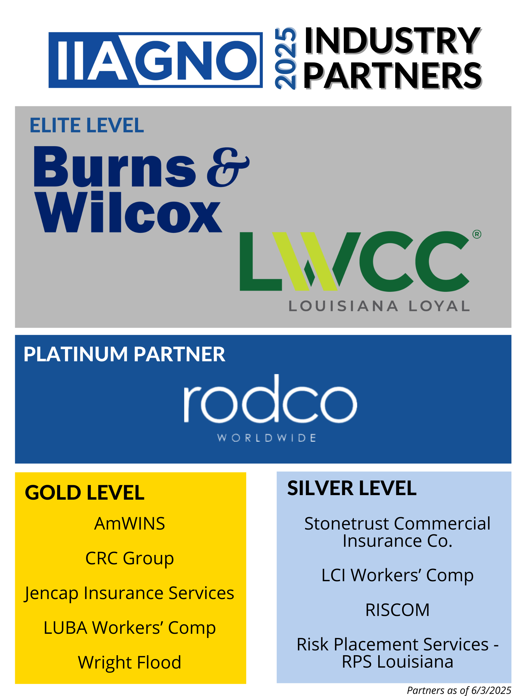 IIAGNO 2025 Partners Program.png